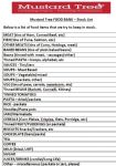 Mustard Tree Food Bank List of Supplies urgently needed